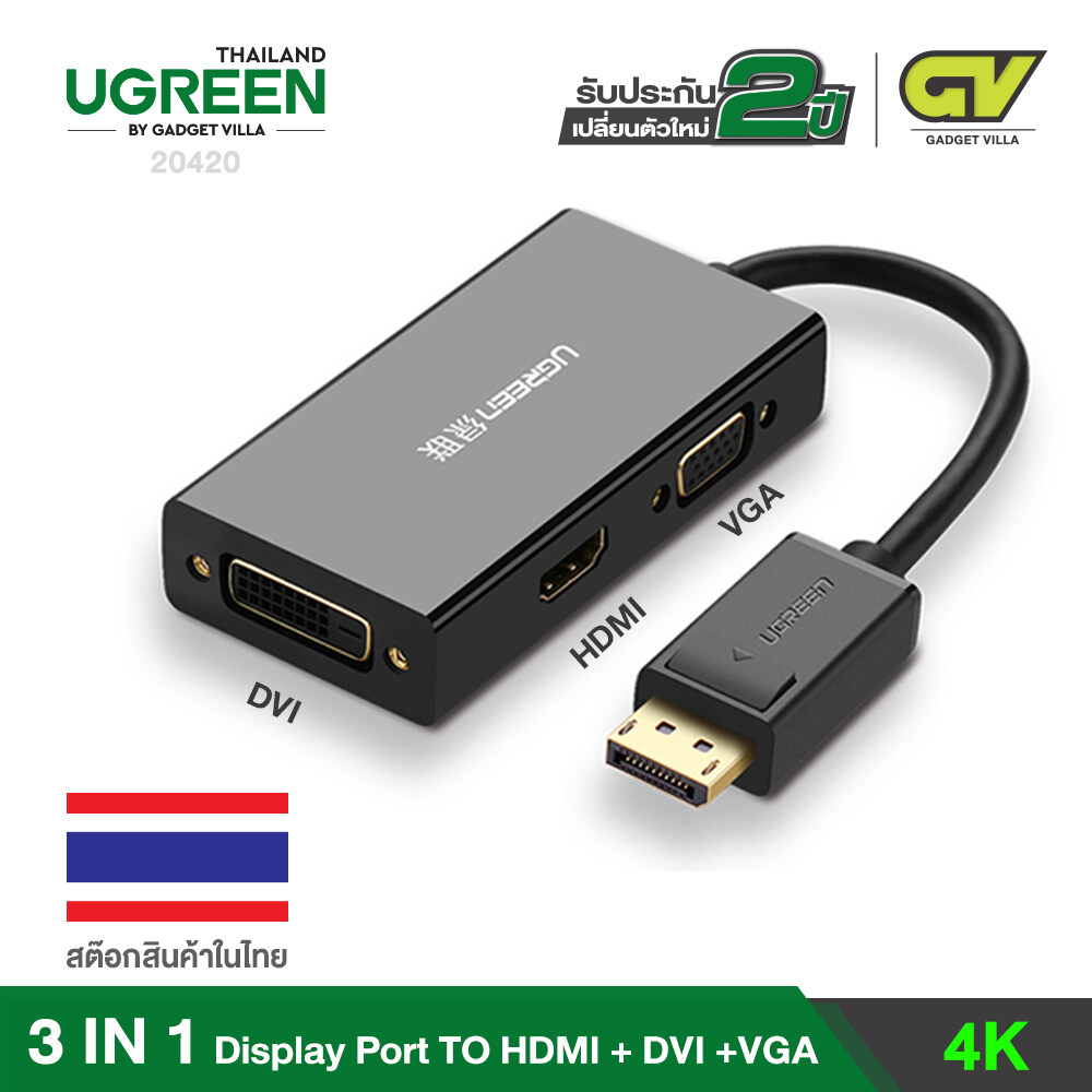 UGREEN DP TO VGA+HDMI+DVI adapter support 4K สายต่อเจอภาพ รุ่น 20420 ใช้ต่อจอภาพ เครื่องคอมพิวเตอร์ โน้ตบุ๊ค